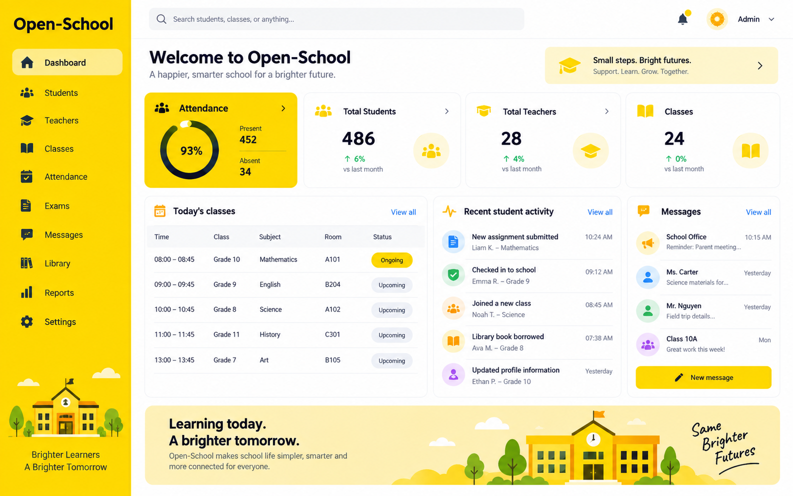 Open-School management dashboard